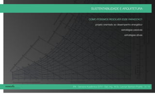IPA - Semana Acadêmica 2014 - Dipl.-Ing. M.Sc. Lennart Bertram Poehls
SUSTENTABILIDADE E ARQUITETURA
COMO PODEMOS RESOLVER ESSE PARADOXO?
projeto orientado ao desempenho energético
estratégias passivas
estratégias ativas
22 / 45
 