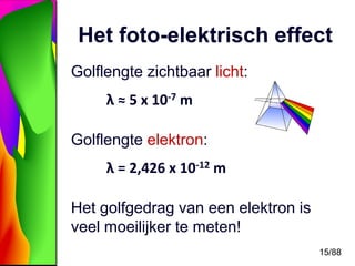 Het foto-elektrisch effect 
15/88 
Golflengte zichtbaar licht: 
λ ≈ 5 x 10-7 m 
Golflengte elektron: 
λ = 2,426 x 10-12 m ...