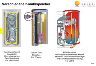 49
Kombispeicher
mit integriertem Brennwertkessel,
externem TWW-Wärmeübertrager
und Schichtbeladeeinrichtung,
Fa. Solvis
Kombispeicher mit
integrierter
Rohrschlange zur
TWW-Bereitung,
Fa. Viessmann
Tank-in-Tank-
Speicher,
Fa. Wagner
Verschiedene Kombispeicher
..
 