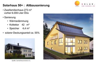 Solarhaus 50+ : Altbausanierung
Quelle: Sonnenhausinstitut e.V.
• Zweifamilienhaus 273 m²
vorher 6.000 Liter Öl/a
• Sanierung
• Wärmedämmung
• Kollektor 42 m²
• Speicher 4,4 m³
• solarer Deckungsanteil ca. 55%
 