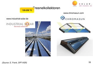 Fresnelkollektoren
59
www.chromasun.com
120-250 C
www.industrial-solar.de
(Source: E. Frank, SPF HSR)
 