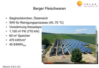 Berger Fleischwaren
• Sieghartskirchen, Österreich
• WW für Reinigungsprozesse (40..70 °C)
• Vorwärmung Kesselspeisewasser (28..93 °C)
• 1.100 m² FK (770 kW)
• 60 m³ Speicher
• 470 kWh/m²
• 45 €/MWhsol
(Source: S.O.L.I.D.)
 
