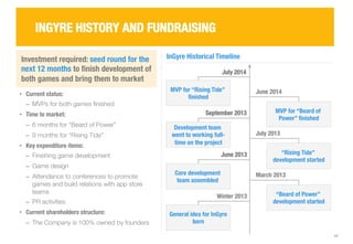 17 
INGYRE HISTORY AND FUNDRAISING 
June 2014 
July 2013 
MVP for “Rising Tide” 
finished 
September 2013 
Core development March 2013 
team assembled 
General idea for InGyre 
born 
Winter 2013 
“Beard of Power” 
development started 
June 2013 
“Rising Tide” 
development started 
Development team 
went to working full-time 
on the project 
July 2014 
MVP for “Beard of 
Power” finished 
Investment required: seed round for the 
next 12 months to finish development of 
both games and bring them to market 
InGyre Historical Timeline 
• Current status: 
‒ MVPs for both games finished 
• Time to market: 
‒ 6 months for “Beard of Power” 
‒ 9 months for “Rising Tide” 
• Key expenditure items: 
‒ Finishing game development 
‒ Game design 
‒ Attendance to conferences to promote 
games and build relations with app store 
teams 
‒ PR activities 
• Current shareholders structure: 
‒ The Company is 100% owned by founders 
 