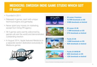 8 
MEDIOCRE: SWEDISH INDIE GAME STUDIO WHICH GOT 
IT RIGHT 
• 3D runner; Freemium 
• 19.7MM downloads on iOS 
• 31MM downloads on Android 
• 2D runner; $1.99 
• 1.1MM downloads on iOS 
• 271K downloads on Android 
• Founded in 2011 
• Released 4 games, each with unique 
technical engine and gameplay 
• Never spent any money on marketing, 
except from hiring PR agency 
• All 4 games were warmly welcomed by 
gamers all over the world and demonstrated 
outstanding traction 
• In August 2014, Apple featured Mediocre in 
a separate section dedicated exclusively to 
Mediocre games 
• Puzzle; $1.99 
• 1.5MM downloads on iOS 
• 462K downloads on Android 
• Puzzle; $1.99/$0.99 
• 585K downloads on iOS 
• 122K downloads on Android 
Source: Numbers of downloads are based on xyo.net estimates 
 
