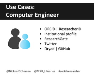 Use Cases:
Computer Engineer
• ORCiD | ResearcherID
• Institutional profile
• ResearchGate
• Twitter
• Dryad | GitHub
@NickoalEichmann @MSU_Libraries #socialresearcher
 