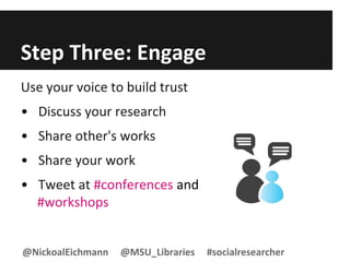 Step Three: Engage
Use your voice to build trust
• Discuss your research
• Share other's works
• Share your work
• Tweet at #conferences and
#workshops
@NickoalEichmann @MSU_Libraries #socialresearcher
 