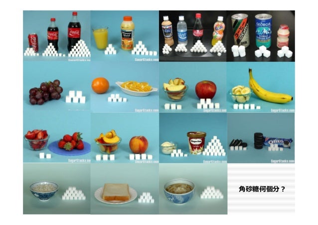糖質制限について 糖質制限について