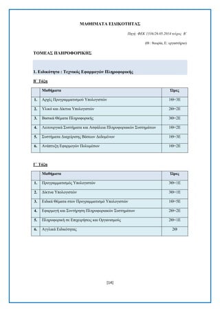 [14] 
ΜΑΘΖΜΑΣΑ ΔΗΓΗΚΟΣΖΣΑ΢ 
Πηγή: ΦΔΚ 1336/26.05.2014 ηεύσορ Β’ 
(Θ : ζεσξία, Δ: εξγαζηήξην) 
ΣΟΜΔΑ΢ ΠΛΖΡΟΦΟΡΗΚΖ΢ 1. Δηδηθόηεηα : Σερληθόο Δθαξκνγώλ Πιεξνθνξηθήο 
Β΄ Σάμε Μαζήκαηα Ώξεο 1. Αξρέο Πξνγξακκαηηζκνχ Τπνινγηζηψλ 1Θ+3Δ 2. Τιηθφ θαη Γίθηπα Τπνινγηζηψλ 2Θ+2Δ 3. Βαζηθά Θέκαηα Πιεξνθνξηθήο 3Θ+2Δ 4. Λεηηνπξγηθά ΢πζηήκαηα θαη Αζθάιεηα Πιεξνθνξηαθψλ ΢πζηεκάησλ 1Θ+2Δ 5. ΢πζηήκαηα Γηαρείξηζεο Βάζεσλ Γεδνκέλσλ 1Θ+3Δ 6. Αλάπηπμε Δθαξκνγψλ Πνιπκέζσλ 1Θ+2Δ 
Γ΄ Σάμε Μαζήκαηα Ώξεο 1. Πξνγξακκαηηζκφο Τπνινγηζηψλ 3Θ+1Δ 2. Γίθηπα Τπνινγηζηψλ 3Θ+1Δ 3. Δηδηθά Θέκαηα ζηνλ Πξνγξακκαηηζκφ Τπνινγηζηψλ 1Θ+5Δ 4. Δθαξκνγή θαη ΢πληήξεζε Πιεξνθνξηαθψλ ΢πζηεκάησλ 2Θ+2Δ 5. Πιεξνθνξηθή ζε Δπηρεηξήζεηο θαη Οξγαληζκνχο 2Θ+1Δ 6. Αγγιηθά Δηδηθφηεηαο 2Θ 
 