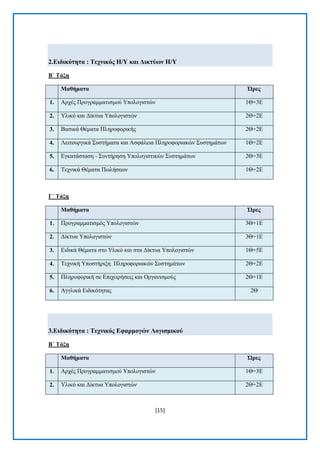 [15] 
2.Δηδηθόηεηα : Σερληθόο Ζ/Τ θαη Γηθηύωλ Ζ/Τ 
Β΄ Σάμε Μαζήκαηα Ώξεο 1. Αξρέο Πξνγξακκαηηζκνχ Τπνινγηζηψλ 1Θ+3Δ 2. Τιηθφ θαη Γίθηπα Τπνινγηζηψλ 2Θ+2Δ 3. Βαζηθά Θέκαηα Πιεξνθνξηθήο 2Θ+2Δ 4. Λεηηνπξγηθά ΢πζηήκαηα θαη Αζθάιεηα Πιεξνθνξηαθψλ ΢πζηεκάησλ 1Θ+2Δ 5. Δγθαηάζηαζε - ΢πληήξεζε Τπνινγηζηηθψλ ΢πζηεκάησλ 2Θ+3Δ 6. Σερληθά Θέκαηα Πσιήζεσλ 1Θ+2Δ 
Γ΄ Σάμε Μαζήκαηα Ώξεο 1. Πξνγξακκαηηζκφο Τπνινγηζηψλ 3Θ+1Δ 2. Γίθηπα Τπνινγηζηψλ 3Θ+1Δ 3. Δηδηθά Θέκαηα ζην Τιηθφ θαη ζηα Γίθηπα Τπνινγηζηψλ 1Θ+5Δ 4. Σερληθή Τπνζηήξημε Πιεξνθνξηαθψλ ΢πζηεκάησλ 2Θ+2Δ 5. Πιεξνθνξηθή ζε Δπηρεηξήζεηο θαη Οξγαληζκνχο 2Θ+1Δ 6. Αγγιηθά Δηδηθφηεηαο 2Θ 
3.Δηδηθόηεηα : Σερληθόο Δθαξκνγώλ Λνγηζκηθνύ 
Β΄ Σάμε Μαζήκαηα Ώξεο 1. Αξρέο Πξνγξακκαηηζκνχ Τπνινγηζηψλ 1Θ+3Δ 2. Τιηθφ θαη Γίθηπα Τπνινγηζηψλ 2Θ+2Δ  