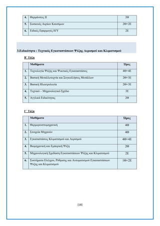 [18] 
4. Θεξκάλζεηο ΗΗ 2Θ 5. ΢πζθεπέο Αεξίσλ Καπζίκσλ 2Θ+2Δ 6. Δηδηθέο Δθαξκνγέο Ζ/Τ 2Δ 
3.Δηδηθόηεηα : Σερληθόο Δγθαηαζηάζεωλ Φύμεο Αεξηζκνύ θαη Κιηκαηηζκνύ 
Β΄ Σάμε Μαζήκαηα Ώξεο 1. Σερλνινγία Φχμεο θαη Φπθηηθέο Δγθαηαζηάζεηο 4Θ+4Δ 2. Βαζηθή Μεηαιινηερλία θαη ΢πγθνιιήζεηο Μεηάιισλ 2Θ+3Δ 3. Βαζηθή Ζιεθηξνινγία 2Θ+3Δ 4. Σερληθφ – Μεραλνινγηθφ ΢ρέδην 3Δ 5. Αγγιηθά Δηδηθφηεηαο 2Θ 
Γ΄ Σάμε Μαζήκαηα Ώξεο 1. Θεξκνξεπζηνκεραληθή 4Θ 2. ΢ηνηρεία Μεραλψλ 4Θ 3. Δγθαηαζηάζεηο Κιηκαηηζκνχ θαη Αεξηζκνχ 4Θ+4Δ 4. Βηνκεραληθή θαη Δκπνξηθή Φχμε 2Θ 5. Μεραλνινγηθή ΢ρεδίαζε Δγθαηαζηάζεσλ Φχμεο θαη Κιηκαηηζκνχ 2Δ 6. ΢πζηήκαηα Διέγρνπ, Ρχζκηζεο θαη Απηνκαηηζκνχ Δγθαηαζηάζεσλ Φχμεο θαη Κιηκαηηζκνχ 1Θ+2Δ 
 