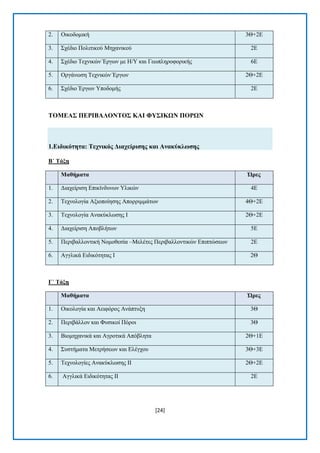 [24] 
2. Οηθνδνκηθή 3Θ+2Δ 3. ΢ρέδην Πνιηηηθνχ Μεραληθνχ 2Δ 4. ΢ρέδην Σερληθψλ Έξγσλ κε Ζ/Τ θαη Γεσπιεξνθνξηθήο 6Δ 5. Οξγάλσζε Σερληθψλ Έξγσλ 2Θ+2Δ 6. ΢ρέδην Έξγσλ Τπνδνκήο 2Δ 
ΣΟΜΔΑ΢ ΠΔΡΗΒΑΛΟΝΣΟ΢ ΚΑΗ ΦΤ΢ΗΚΧΝ ΠΟΡΧΝ 1.Δηδηθόηεηα: Σερληθόο Γηαρείξηζεο θαη Αλαθύθιωζεο 
Β΄ Σάμε Μαζήκαηα Ώξεο 1. Γηαρείξηζε Δπηθίλδπλσλ Τιηθψλ 4Δ 2. Σερλνινγία Αμηνπνίεζεο Απνξξηκκάησλ 4Θ+2Δ 3. Σερλνινγία Αλαθχθισζεο I 2Θ+2Δ 4. Γηαρείξηζε Απνβιήησλ 5Δ 5. Πεξηβαιινληηθή Ννκνζεζία –Μειέηεο Πεξηβαιινληηθψλ Δπηπηψζεσλ 2Δ 6. Αγγιηθά Δηδηθφηεηαο I 2Θ 
Γ΄ Σάμε Μαζήκαηα Ώξεο 1. Οηθνινγία θαη Αεηθφξνο Αλάπηπμε 3Θ 2. Πεξηβάιινλ θαη Φπζηθνί Πφξνη 3Θ 3. Βηνκεραληθά θαη Αγξνηηθά Απφβιεηα 2Θ+1Δ 4. ΢πζηήκαηα Μεηξήζεσλ θαη Διέγρνπ 3Θ+3Δ 5. Σερλνινγίεο Αλαθχθισζεο II 2Θ+2Δ 6. Αγγιηθά Δηδηθφηεηαο II 2Δ  