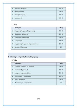 [29] 
3. Γεσξγηθή Μεραληθή Η 2Θ+3Δ 4. Φπηνπξνζηαζία 2Θ+2Δ 5. Φπηηθή Παξαγσγή 2Θ+2Δ 6. Ακπεινπξγία 1Θ+1Δ 
Γ΄ Σάμε Μαζήκαηα Ώξεο 1. ΢χγρξνλεο Γεσξγηθέο Δπηρεηξήζεηο 3Θ+1Δ 2. Πεξηβάιινλ & Γεσξγία 2Θ+2Δ 3. Αλζνθνκία Λαραλνθνκία 2Θ+2Δ 4. Γελδξνθνκία 3Θ+2Δ 5. Δθκεράληζε Γεσξγηθψλ Δθκεηαιιεχζεσλ 2Θ+2Δ 6. Αγγιηθά Δηδηθφηεηαο 2Θ 
2. Δηδηθόηεηα : Σερληθόο Εωηθήο Παξαγωγήο 
Β΄ Σάμε Μαζήκαηα Ώξεο 1. Αγξνηηθή Αλάπηπμε & Οηθνλνκία 2Θ+2Δ 2. Γεσξγηθή Μεραληθή ΗΗ 2Θ+2Δ 3. Γηαηξνθή Αγξνηηθψλ Εψσλ 2Θ+2Δ 4. Πηελνηξνθία – Υνηξνηξνθία 4Θ+2Δ 5. Εσηθή Παξαγσγή 2Θ+1Δ 6. Μειηζζνθνκία – ΢εξνηξνθία 2Θ 
 