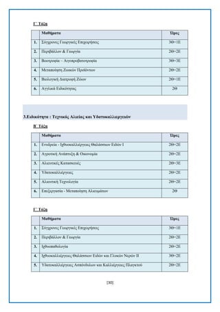 [30] 
Γ΄ Σάμε Μαζήκαηα Ώξεο 1. ΢χγρξνλεο Γεσξγηθέο Δπηρεηξήζεηο 3Θ+1Δ 2. Πεξηβάιινλ & Γεσξγία 2Θ+2Δ 3. Βννηξνθία – Αηγνπξνβαηνηξνθία 3Θ+3Δ 4. Μεηαπνίεζε Εσηθψλ Πξντφλησλ 2Θ+2Δ 5. Βηνινγηθή Γηαηξνθή Εψσλ 2Θ+1Δ 6. Αγγιηθά Δηδηθφηεηαο 2Θ 
3.Δηδηθόηεηα : Σερληθόο Αιηείαο θαη Τδαηνθαιιηεξγεηώλ 
Β΄ Σάμε Μαζήκαηα Ώξεο 1. Δλπδξεία - Ηρζπνθαιιηέξγεηεο Θαιάζζησλ Δηδψλ Η 2Θ+2Δ 2. Αγξνηηθή Αλάπηπμε & Οηθνλνκία 2Θ+2Δ 3. Αιηεπηηθέο Καηαζθεπέο 2Θ+3Δ 4. Τδαηνθαιιηέξγεηεο 2Θ+2Δ 5. Αιηεπηηθή Σερλνινγία 2Θ+2Δ 6. Δπεμεξγαζία - Μεηαπνίεζε Αιηεπκάησλ 2Θ 
Γ΄ Σάμε Μαζήκαηα Ώξεο 1. ΢χγρξνλεο Γεσξγηθέο Δπηρεηξήζεηο 3Θ+1Δ 2. Πεξηβάιινλ & Γεσξγία 2Θ+2Δ 3. Ηρζπνπαζνινγία 2Θ+2Δ 4. Ηρζπνθαιιηέξγεηεο Θαιάζζησλ Δηδψλ θαη Γιπθψλ Νεξψλ II 3Θ+2Δ 5. Τδαηνθαιιηέξγεηεο Αζπφλδπισλ θαη Καιιηέξγεηεο Πιαγθηνχ 2Θ+2Δ  