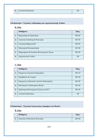 [31] 
6. Αγγιηθά Δηδηθφηεηαο 2Θ 
4.Δηδηθόηεηα : Σερληθόο Αλζνθνκίαο θαη Αξρηηεθηνληθήο Σνπίνπ 
Β΄ Σάμε Μαζήκαηα Ώξεο 1. Θεξκνθήπηα & Δμνπιηζκνί 2Θ+2Δ 2. Αγξνηηθή Αλάπηπμε & Οηθνλνκία 2Θ+2Δ 3. Γεσξγηθή Μεραληθή ΗΗΗ 2Θ+3Δ 4. Φπηνηερλία Φπηνπξνζηαζία 2Θ+2Δ 5. Μεραλήκαηα & Δξγαιεία Φπηνηερληθψλ Έξγσλ 2Θ+2Δ 6. Αξρηηεθηνληθή Σνπίνπ 2Θ 
Γ΄ Σάμε Μαζήκαηα Ώξεο 1. ΢χγρξνλεο Γεσξγηθέο Δπηρεηξήζεηο 3Θ+1Δ 2. Πεξηβάιινλ & Γεσξγία 2Θ+2Δ 3. Δθαξκνγέο Αξδεπηηθψλ Γηθηχσλ Κεπνηερλίαο 2Θ+2Δ 4. Καιιηέξγεηα Αλζνθνκηθψλ Φπηψλ 3Θ+2Δ 5. ΢ρεδηαζκφο Φπηνηερληθψλ Έξγσλ θαη Ζ/Τ 2Θ+2Δ 6. Αγγιηθά Δηδηθφηεηαο 2Θ 
5.Δηδηθόηεηα : Σερληθόο Σερλνινγίαο Σξνθίκωλ θαη Πνηώλ 
Β΄ Σάμε Μαζήκαηα Ώξεο 1. Αγξνηηθή Αλάπηπμε & Οηθνλνκία 2Θ+2Δ  