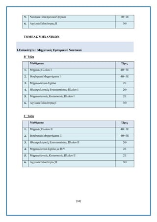 [34] 
5. Ναπηηθά Ζιεθηξνληθά Όξγαλα 1Θ+2Δ 6. Αγγιηθά Δηδηθφηεηαο ΗΗ 3Θ 
ΣΟΜΔΑ΢ ΜΖΥΑΝΗΚΧΝ 1.Δηδηθόηεηα : Μεραληθόο Δκπνξηθνύ Ναπηηθνύ 
Β΄ Σάμε Μαζήκαηα Ώξεο 1. Μεραλέο Πινίνπ I 4Θ+3Δ 2. Βνεζεηηθά Μεραλήκαηα I 4Θ+3Δ 3. Μεραλνινγηθφ ΢ρέδην 2Δ 4. Ζιεθηξνινγηθέο Δγθαηαζηάζεηο Πινίνπ I 2Θ 5. Μεραλνινγηθέο Καηαζθεπέο Πινίνπ I 2Δ 6. Αγγιηθά Δηδηθφηεηαο Η 3Θ 
Γ΄ Σάμε Μαζήκαηα Ώξεο 1. Μεραλέο Πινίνπ II 4Θ+3Δ 2. Βνεζεηηθά Μεραλήκαηα II 4Θ+3Δ 3. Ζιεθηξνινγηθέο Δγθαηαζηάζεηο Πινίνπ II 2Θ 4. Μεραλνινγηθφ ΢ρέδην κε Ζ/Τ 2Δ 5. Μεραλνινγηθέο Καηαζθεπέο Πινίνπ II 2Δ 6. Αγγιηθά Δηδηθφηεηαο ΗΗ 3Θ 
 