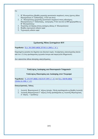 [57] 
σο: 1. Β’ Ζιεθηξνιφγνο (βνεζφο ρεηξηζηήο θσηηζηηθψλ ζσκάησλ), ζηνπο έρνληεο άδεηα Ζιεθηξνιφγνπ Α’ Δηδηθφηεηαο, 15 kw θαη άλσ) 2. Α’ Ζιεθηξνιφγνο (ρεηξηζηήο θσηηζηηθψλ ζσκάησλ) ζηνπο αδεηνχρνπο Ζιεθηξνιφγνπο Γ’ Δηδηθφηεηαο, θαηεγνξίαο 75 kw θαη άλσ ή 400 εκεξνκίζζηα σο Β’ Ζιεθηξνιφγνο) 3. Υεηξηζηήο γελλήηξηαο (ζηνπο θαηφρνπο άδεηαο Α’ Ζιεθηξνιφγνπ) 4. Βνεζφο ηερλνπξγνχ εηδηθψλ εθθέ 5. Σερλνπξγφο εηδηθψλ εθθέ 
΢ρεδηαζηήο Μέζω ΢πζηεκάηωλ Ζ/Τ Ννκνζεζία: Π.Γ 301/2003 (ΦΔΚ 257/05.11.2003,η.’ Α’.) . Δμαξηεκέλε εξγαζία ζην δεκφζην θαη ηδησηηθφ ηνκέα. Αλεμάξηεηνο επαγγεικαηίαο έπεηηα απφ έλα (1) έηνο πξνυπεξεζίαο (εξγαζία χζηεξα απφ παξαγγειία Μεραληθνχ). Γελ απαηηείηαη άδεηα άζθεζεο επαγγέικαηνο. 
Τπάιιεινο Γηνίθεζεο θαη Οηθνλνκηθώλ Τπεξεζηώλ Τπάιιεινο Οηθνλνκίαο θαη Γηνίθεζεο ζηνλ Σνπξηζκό Ννκνζεζία: Ν. 2515/97 (ΦΔΚ 154/25.07.1997, η’. Α’) θαη Π.Γ. 340/98 (ΦΔΚ 228/06.10.1998, η’. Α’). Δπαγγεικαηηθέο Άδεηεο 1. Λνγηζηή Φνξνηερληθνχ Γ΄ ηάμεσο (πηπρίν, 10εηήο πξνυπεξεζία σο βνεζφο ινγηζηή) 2. Λνγηζηήο Φνξνηερληθνχ Γ’ ηάμεσο (5εηήο πξνυπεξεζία σο Λνγηζηήο Φνξνηερληθφο Γ’ ηάμεσο + εμεηάζεηο) 
 