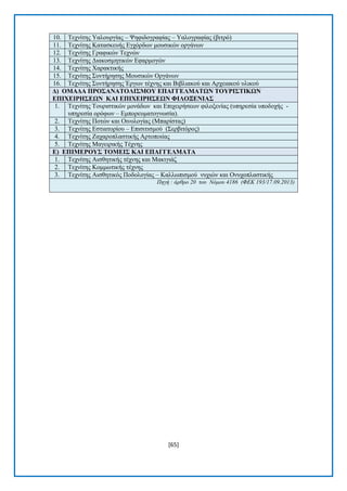 [65] 
10. Σερλίηεο Ταινπξγίαο – Φεθηδνγξαθίαο – Ταινγξαθίαο (βηηξφ) 11. Σερλίηεο Καηαζθεπήο Δγρφξδσλ κνπζηθψλ νξγάλσλ 12. Σερλίηεο Γξαθηθψλ Σερλψλ 13. Σερλίηεο Γηαθνζκεηηθψλ Δθαξκνγψλ 14. Σερλίηεο Υαξαθηηθήο 15. Σερλίηεο ΢πληήξεζεο Μνπζηθψλ Οξγάλσλ 16. Σερλίηεο ΢πληήξεζεο Έξγσλ ηέρλεο θαη Βηβιηαθνχ θαη Αξρεηαθνχ πιηθνχ Γ) ΟΜΑΓΑ ΠΡΟ΢ΑΝΑΣΟΛΗ΢ΜΟΤ ΔΠΑΓΓΔΛΜΑΣΧΝ ΣΟΤΡΗ΢ΣΗΚΧΝ ΔΠΗΥΔΗΡΖ΢ΔΧΝ ΚΑΗ ΔΠΗΥΔΗΡΖ΢ΔΧΝ ΦΗΛΟΞΔΝΗΑ΢ 1. Σερλίηεο Σνπξηζηηθψλ κνλάδσλ θαη Δπηρεηξήζεσλ θηινμελίαο (ππεξεζία ππνδνρήο - ππεξεζία νξφθσλ – Δκπνξεπκαηνγλσζία). 2. Σερλίηεο Πνηψλ θαη Οηλνινγίαο (Μπαξίζηαο) 3. Σερλίηεο Δζηηαηνξίνπ – Δπηζηηηζκνχ (΢εξβηηφξνο) 4. Σερλίηεο Εαραξνπιαζηηθήο Αξηνπνηίαο 5. Σερλίηεο Μαγεηξηθήο Σέρλεο Δ) ΔΠΗΜΔΡΟΤ΢ ΣΟΜΔΗ΢ ΚΑΗ ΔΠΑΓΓΔΛΜΑΣΑ 1. Σερλίηεο Αηζζεηηθήο ηέρλεο θαη Μαθηγηάδ 2. Σερλίηεο Κνκκσηηθήο ηέρλεο 3. Σερλίηεο Αηζζεηηθφο Πνδνινγίαο – Καιισπηζκνχ λπρηψλ θαη Ολπρνπιαζηηθήο Πηγή : άπθπο 20 ηος Νόμος 4186 (ΦΔΚ 193/17.09.2013) 
 