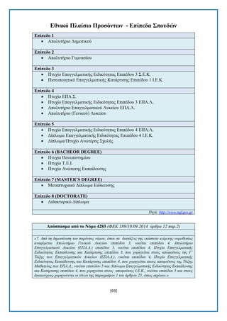 [69] 
Δζληθό Πιαίζην Πξνζόληωλ - Δπίπεδα ΢πνπδώλ Δπίπεδν 1  Απνιπηήξην Γεκνηηθνχ Δπίπεδν 2  Απνιπηήξην Γπκλαζίνπ Δπίπεδν 3  Πηπρίν Δπαγγεικαηηθήο Δηδηθφηεηαο Δπηπέδνπ 3 ΢.Δ.Κ.  Πηζηνπνηεηηθφ Δπαγγεικαηηθήο Καηάξηηζεο Δπηπέδνπ 1 Η.Δ.Κ. Δπίπεδν 4  Πηπρίν ΔΠΑ.΢.  Πηπρίν Δπαγγεικαηηθήο Δηδηθφηεηαο Δπηπέδνπ 3 ΔΠΑ.Λ.  Απνιπηήξην Δπαγγεικαηηθνχ Λπθείνπ ΔΠΑ.Λ.  Απνιπηήξην (Γεληθνχ) Λπθείνπ Δπίπεδν 5  Πηπρίν Δπαγγεικαηηθήο Δηδηθφηεηαο Δπηπέδνπ 4 ΔΠΑ.Λ.  Γίπισκα Δπαγγεικαηηθήο Δηδηθφηεηαο Δπηπέδνπ 4 Η.Δ.Κ.  Γίπισκα/Πηπρίν Αλσηέξαο ΢ρνιήο Δπίπεδν 6 (BACHEOR DEGREE)  Πηπρίν Παλεπηζηεκίνπ  Πηπρίν Σ.Δ.Η.  Πηπρίν Αλψηαηεο Δθπαίδεπζεο Δπίπεδν 7 (MASTER’S DEGREE)  Μεηαπηπρηαθφ Γίπισκα Δηδίθεπζεο Δπίπεδν 8 (DOCTORATE)  Γηδαθηνξηθφ Γίπισκα Πηγή: http://www.nqf.gov.gr 
Απόζπαζκα από ην Νόκν 4283 (ΦΔΚ 189/10.09.2014 άπθπο 12 παπ.2) «7. Από ηη δημοζίεςζη ηος παπόνηορ νόμος, όπος ζε διαηάξειρ ηηρ εκάζηοηε κείμενηρ νομοθεζίαρ αναθέπεηαι Απολςηήπιο Γενικού Λςκείος επιπέδος 3, νοείηαι επιπέδος 4, Απολςηήπιο Δπαγγελμαηικού Λςκείος (ΔΠΑ.Λ.) επιπέδος 3, νοείηαι επιπέδος 4, Πηςσίο Δπαγγελμαηικήρ Διδικόηηηαρ Δκπαίδεςζηρ και Καηάπηιζηρ επιπέδος 3, πος σοπηγείηαι ζηοςρ αποθοίηοςρ ηηρ Γ΄ Τάξηρ ηων Δπαγγελμαηικών Λςκείων (ΔΠΑ.Λ.), νοείηαι επιπέδος 4, Πηςσίο Δπαγγελμαηικήρ Διδικόηηηαρ Δκπαίδεςζηρ και Καηάπηιζηρ επιπέδος 4, πος σοπηγείηαι ζηοςρ αποθοίηοςρ ηηρ Τάξηρ Μαθηηείαρ ηων ΔΠΑ.Λ., νοείηαι επιπέδος 5 και Γίπλωμα Δπαγγελμαηικήρ Διδικόηηηαρ Δκπαίδεςζηρ και Καηάπηιζηρ επιπέδος 4, πος σοπηγείηαι ζηοςρ αποθοίηοςρ Ι.Δ.Κ., νοείηαι επιπέδος 5 και ζηοςρ δικαιούσοςρ σοπηγούνηαι οι ηίηλοι ηηρ παπαγπάθος 1 ηος άπθπος 25, όπωρ ιζσύοςν.»  