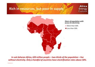 Africa Energy Outlook | PDF