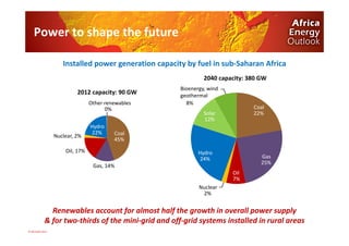 Africa Energy Outlook | PDF