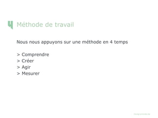 Hungryminds.be 
Méthode de travail 
Nous nous appuyons sur une méthode en 4 temps 
> Comprendre 
> Créer 
> Agir 
> Mesurer 
 