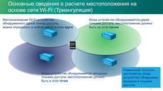 Основные сведения о расчете местоположения на
основе сети Wi-Fi (Триангуляция)
10
Местоположение Wi-Fi-устройства,
обнаруженного одной точкой доступа,
можно определить в любом месте в этом круге
Когда устройство обнаруживается двумя
точками доступа, местоположение должно
быть на этой линии
Когда устройство обнаруживается четырьмя
точками доступа, местоположение должно
быть в этой точке
Наивысшая точность
достигается, когда
устройство обнаружено
минимум 4 точками
доступа
 