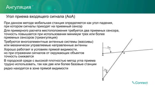 При данном методе мобильная станция определяется как угол падения,
при котором сигналы приходят на приемный сенсор
Для примерного расчета местоположения требуется два приемных сенсора,
точность повышается при использовании минимум трех или более
приемных сенсоров (триангуляция)
Требуются многоэлементные антенные системы (массивы)
или механически управляемые направленные антенны
Хорошо работает в условиях прямой видимости,
но при отражении сигналов от окружающих объектов
точность снижается
В городской среде с высокой плотностью метод угла приема
трудно использовать, так как две или более базовые станции
редко находятся в зоне прямой видимости
Угол приема входящего сигнала (AoA)
11
Ангуляция
 