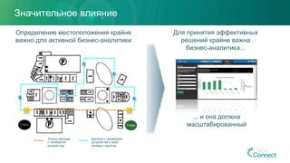 Значительное влияние
17
Для принятия эффективных
решений крайне важна
бизнес-аналитика...
... и она должна
масштабированный
Определение местоположения крайне
важно для активной бизнес-аналитики
Только данные
с проверкой
устройства
Данные с проверкой
устройства и всех
сетевых пакетов
T=00с T=60с
 