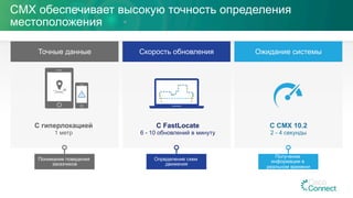 CMX обеспечивает высокую точность определения
местоположения
Скорость обновления
Определение схем
движения
С FastLocate
6 - 10 обновлений в минуту
Ожидание системы
Получение
информации в
реальном времени
С CMX 10.2
2 - 4 секунды
Точные данные
Понимание поведения
заказчиков
С гиперлокацией
1 метр
 