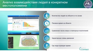 Анализ взаимодействия людей в конкретном
местоположении
Где люди проводят время
Сравнение числа новых и повторных посетителейNEW
Количество людей на объекте и по зонам
Пиковое время на объекте
Характерные схемы движения
Обнаружение
31
 