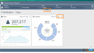 CMX: Аналитика — создание отчетов
Установите этот флажок для
создания отчета на основе
выбранной вертикали
Установите этот флажок для
создания индивидуального отчета
 