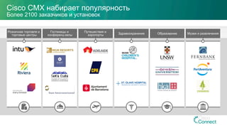 Cisco CMX набирает популярность
Более 2100 заказчиков и установок
Розничная торговля и
торговые центры
Гостиницы и
конференц-залы
Путешествия и
аэропорты Здравоохранение Образование Музеи и развлечения
 