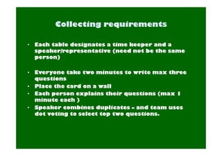• Each table designates a time keeper and a 
speaker/representative (need not be the same 
person) 
• Everyone take two minutes to write max three 
questions 
• Place the card on a wall 
• Each person explains their questions (max 1 
minute each ) 
• Speaker combines duplicates – and team uses 
dot voting to select top two questions. 
 