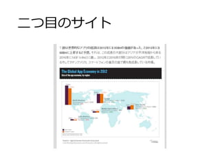 二つ目のサイト 
 
