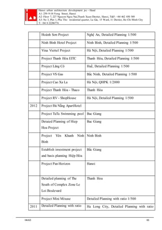 Hanoi urban architecture development jsc – Haad 
A1: 259–9-18-Vong Street, Hanoi 
A2: Floor 7, 227 Nguyen Ngoc Nai,Thanh Xuan District, Hanoi, T&F: +84 462 850 589 
A3: No 3, Plot 1, Phu Tho residential quarter, Lu Gia, 15 Ward, 11 District, Ho Chi Minh City 
T: +84 8 22286776 
Hoành Sơn Project Nghệ An, Detailed Planning 1/500 
Ninh Bình Hotel Project Ninh Bình, Detailed Planning 1/500 
Vina Viettel Project Hà Nội, Detailed Planning 1/500 
Project Thanh Hóa EITC Thanh Hóa, Detailed Planning 1/500 
Project Lăng Cô Huế, Detailed Planning 1/500 
Project VS Gas Bắc Ninh, Detailed Planning 1/500 
Project Cao Xa La Hà Nội, QHPK 1/2000 
Project Thanh Hóa - Thaco Thanh Hóa 
Project RV - ShopHouse Hà Nội, Detailed Planning 1/500 
2012 Project Đà Nẵng ApartHotel 
Project TuTa Swimming pool Bac Giang 
Detaied Planning of Hiep 
Hoa Project 
Bac Giang 
Project Yên Khanh Ninh 
Binh 
Ninh Binh 
Establish investment project 
and basis planning Hiệp Hòa 
Bắc Giang 
Project Pan Horizon Hanoi 
Detailed planning of The 
South of Complex Zone Le 
Loi Boulevard 
Thanh Hoa 
Project Mini Mixuse Detailed Planning with ratio 1/500 
2011 Detailed Planning with ratio Ha Long City, Detailed Planning with ratio 
HAAD 65 
 