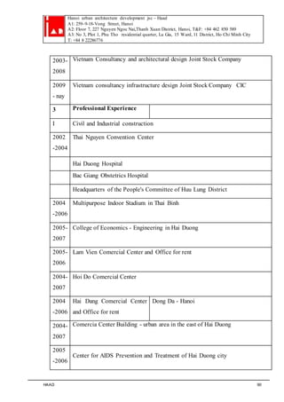 Hanoi urban architecture development jsc – Haad 
A1: 259–9-18-Vong Street, Hanoi 
A2: Floor 7, 227 Nguyen Ngoc Nai,Thanh Xuan District, Hanoi, T&F: +84 462 850 589 
A3: No 3, Plot 1, Phu Tho residential quarter, Lu Gia, 15 Ward, 11 District, Ho Chi Minh City 
T: +84 8 22286776 
2003- 
2008 
Vietnam Consultancy and architectural design Joint Stock Company 
2009 
- nay 
Vietnam consultancy infrastructure design Joint Stock Company CIC 
3 Professional Experience 
I Civil and Industrial construction 
2002 
-2004 
Thai Nguyen Convention Center 
Hai Duong Hospital 
Bac Giang Obstetrics Hospital 
Headquarters of the People's Committee of Huu Lung District 
2004 
-2006 
Multipurpose Indoor Stadium in Thai Binh 
2005- 
2007 
College of Economics - Engineering in Hai Duong 
2005- 
2006 
Lam Vien Comercial Center and Office for rent 
2004- 
2007 
Hoi Do Comercial Center 
2004 
-2006 
Hai Dang Comercial Center 
and Office for rent 
Dong Da - Hanoi 
2004- 
2007 
Comercia Center Building - urban area in the east of Hai Duong 
2005 
-2006 
Center for AIDS Prevention and Treatment of Hai Duong city 
HAAD 90 
 