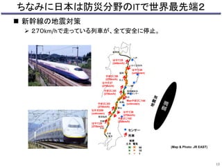 ちなみに日本は防災分野のITで世界最先端２ 
 新幹線の地震対策 
 ２７０km/hで走っている列車が、全て安全に停止。 
はやて25 
(245km/h) 
はやて28 
(unknown) 
やまびこ59 
(270km/h) 
はやて27 
(270km/h) 
やまびこ63 
(270km/h) 
Maxやまびこ144 
(unknown) 
はやて26 
(270km/h) 
やまびこ142 
(238km/h) 
やまびこ63 
(270km/h) 
なすの259 
(unknown) 
はやて29 
(270km/h) 
センサー 
列車 
50 
10 
1 
被害 
土木電気 
(Map & Photo: JR EAST) 
13 
 