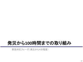 発災から100時間までの取り組み 
緊急対応フェーズ（発災から４日程度） 
19 
 