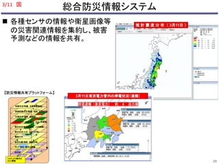 総合防災情報システム 
3/11 国 
 各種センサの情報や衛星画像等 
の災害関連情報を集約し、被害 
予測などの情報を共有。 
20 
 