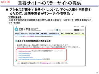 重要サイトへのミラーサイトの提供 
3/13 民 
 アクセスが集中するサイトについて、アクセス集中を回避す 
るために、民間事業者がミラーサイトを構築。 
【文部科学省】 
※ 都道府県別の環境放射能水準に関する調査結果のページについて、民間事業者がミラー 
サイトを構築 
26 
 