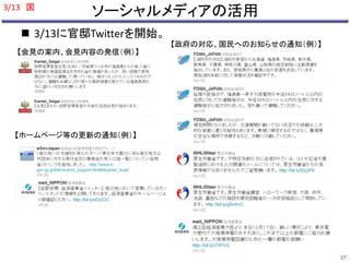 ソーシャルメディアの活用 
3/13 国 
 3/13に官邸Twitterを開始。 
【政府の対応、国民へのお知らせの通知（例）】 
【会見の案内、会見内容の発信（例）】 
【ホームページ等の更新の通知（例）】 
27 
 