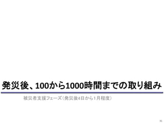 発災後、100から1000時間までの取り組み 
被災者支援フェーズ（発災後4日から１月程度） 
31 
 