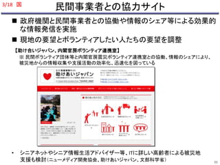 民間事業者との協力サイト 
3/18 国 
 政府機関と民間事業者との協働や情報のシェア等による効果的 
な情報発信を実施 
 現地の要望とボランティアしたい人たちの要望を調整 
【助け合いジャパン、内閣官房ボランティア連携室】 
※ 民間ボランティア団体等と内閣官房震災ボランティア連携室との協働、情報のシェアにより、 
被災地からの情報収集や支援活動の効率化、迅速化を図っている 
• シニアネットやシニア情報生活アドバイザー等、ITに詳しい高齢者による被災地 
支援も検討（ニューメディア開発協会、助けあいジャパン、文部科学省） 
35 
 