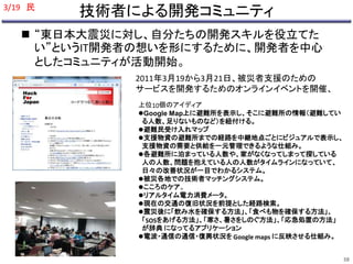 技術者による開発コミュニティ 
 “東日本大震災に対し、自分たちの開発スキルを役立てた 
い”というIT開発者の想いを形にするために、開発者を中心 
としたコミュニティが活動開始。 
2011年3月19から3月21日、被災者支援のための 
サービスを開発するためのオンラインイベントを開催、 
上位10個のアイディア 
Google Map上に避難所を表示し、そこに避難所の情報（避難してい 
る人数、足りないものなど）を紐付ける。 
避難民受け入れマップ 
支援物資の避難所までの経路を中継地点ごとにビジュアルで表示し、 
支援物資の需要と供給を一元管理できるような仕組み。 
各避難所に泊まっている人数や、家がなくなってしまって探している 
人の人数、問題を抱えている人の人数がタイムラインになっていて、 
日々の改善状況が一目でわかるシステム。 
被災各地での技術者マッチングシステム。 
こころのケア。 
リアルタイム電力消費メータ。 
現在の交通の復旧状況を前提とした経路検索。 
震災後に「飲み水を確保する方法」、「食べも物を確保する方法」、 
「SOSをあげる方法」、「寒さ、暑さをしのぐ方法」、「応急処置の方法」 
が辞典になってるアプリケーション 
電波・通信の通信・復興状況をGoogle maps に反映させる仕組み。 
3/19 民 
38 
 