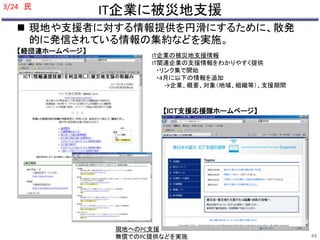 IT企業に被災地支援 
 現地や支援者に対する情報提供を円滑にするために、散発 
的に発信されている情報の集約などを実施。 
IT企業の被災地支援情報 
IT関連企業の支援情報をわかりやすく提供 
・リンク集で開始 
・4月に以下の情報を追加 
→企業、概要、対象（地域、組織等）、支援期間 
現地へのPC支援 
無償でのPC提供などを実施 
【経団連ホームページ】 
【ICT支援応援隊ホームページ】 
3/24 民 
43 
 