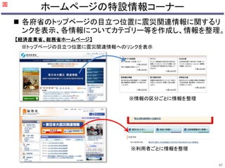 ホームページの特設情報コーナー 
 各府省のトップページの目立つ位置に震災関連情報に関するリ 
ンクを表示、各情報についてカテゴリー等を作成し、情報を整理。 
47 
※トップページの目立つ位置に震災関連情報へのリンクを表示 
※情報の区分ごとに情報を整理 
※利用者ごとに情報を整理 
【経済産業省、総務省ホームページ】 
国 
 
