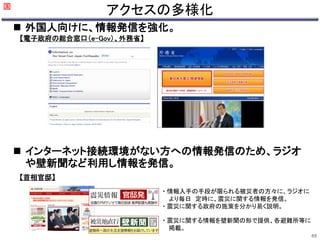 【電子政府の総合窓口（e-Gov）、外務省】 
・情報入手の手段が限られる被災者の方々に、ラジオに 
より毎日定時に、震災に関する情報を発信。 
・震災に関する政府の施策を分かり易く説明。 
・震災に関する情報を壁新聞の形で提供、各避難所等に 
掲載。 
【首相官邸】 
アクセスの多様化 
 外国人向けに、情報発信を強化。 
 インターネット接続環境がない方への情報発信のため、ラジオ 
や壁新聞など利用し情報を発信。 
国 
49 
 
