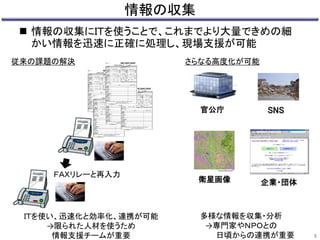 情報の収集 
5 
 情報の収集にＩＴを使うことで、これまでより大量できめの細 
かい情報を迅速に正確に処理し、現場支援が可能 
従来の課題の解決さらなる高度化が可能 
官公庁SNS 
衛星画像企業・団体 
ＦＡＸリレーと再入力 
ＩＴを使い、迅速化と効率化、連携が可能 
→限られた人材を使うため 
情報支援チームが重要 
多様な情報を収集・分析 
→専門家やＮＰＯとの 
日頃からの連携が重要 
 