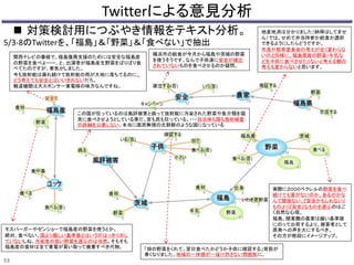 Twitterによる意見分析 
 対策検討用につぶやき情報をテキスト分析。 
53 
横浜市の給食が今月から福島や茨城の野菜 
を使うそうです。なんで子供達に安全が確立 
されていないものを食べさせるのか疑問。 
関西テレビの番組で、福島復興支援のためには安全な福島産 
の野菜を食べよーー、と、出演者が福島産生野菜をばりばり食 
べてたのですが、寒気がしました。 
今も放射能は漏れ続けて放射能の雨が大地に落ちてるのに、 
どう考えても安全とはいいきれないだろ。 
報道機関は大スポンサー東電様の味方なんですね。 
実際に２０００ベクレルの野菜を食べ 
続けても害がないのか、あるのかな 
んて関係ない。『安全かもしれない』 
ものより『安全』なものを選ぶのはご 
く自然な心理。 
福島、関東圏の農家は緩い基準値 
にのって出荷するより、被害者として 
原発への声を大にするべき。 
その方が格段にイメージアップ。 
この国が狂っているのは風評被害と偽って放射能に汚染された野菜や魚介類を国 
民に食べさせようとしている事だ。官も民も狂っている。・・・自治体も国も放射線量 
の詳細を公表しない、本当に国民無視の北朝鮮のような国になっている 
「畑の野菜をくれて、翌日食べたかどうか子供に確認する」背筋が 
寒くなりました。地域の一体感が一抜け許さない雰囲気に。 
モスバーガーやゼンショーで福島産の野菜を使うとか。 
絶対、食べない。国より厳しい基準値とはいうがはっきり示し 
ていないしね。汚染度の低い野菜を選ぶのは当然。そもそも 
福島産の食材は全て東電が買い取って廃棄すべき代物。 
地産地消は分かりました（納得はしてませ 
ん）では、せめて弁当持参か給食か選択 
できるようにしたらどうですか。 
市長や教育委員会の考えが全く変わらな 
いのと同様に、福島県産の野菜・牛乳な 
どを子供に食べさせたくないと考える親の 
考えも変わらないと思います。 
5/3-8のTwitterを、「福島」＆「野菜」＆「食べない」で抽出 
 