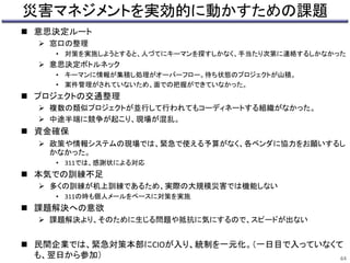 災害マネジメントを実効的に動かすための課題 
 意思決定ルート 
 窓口の整理 
• 対策を実施しようとすると、人づてにキーマンを探すしかなく、手当たり次第に連絡するしかなかった 
 意思決定ボトルネック 
• キーマンに情報が集積し処理がオーバーフロー。待ち状態のプロジェクトが山積。 
• 案件管理がされていないため、面での把握ができていなかった。 
 プロジェクトの交通整理 
 複数の類似プロジェクトが並行して行われてもコーディネートする組織がなかった。 
 中途半端に競争が起こり、現場が混乱。 
 資金確保 
 政策や情報システムの現場では、緊急で使える予算がなく、各ベンダに協力をお願いするし 
かなかった。 
• 311では、感謝状による対応 
 本気での訓練不足 
 多くの訓練が机上訓練であるため、実際の大規模災害では機能しない 
• 311の時も個人メールをベースに対策を実施 
 課題解決への意欲 
 課題解決より、そのために生じる問題や抵抗に気にするので、スピードが出ない 
 民間企業では、緊急対策本部にCIOが入り、統制を一元化。（一日目で入っていなくて 
も、翌日から参加） 64 
 